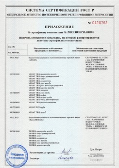 2020.02.06 Ачинск - Изделия системы водосточной: водосточные желоба, сливные трубы, фитинги.